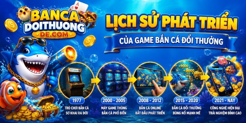 Lịch sử phát triển của game bắn cá đổi thưởng